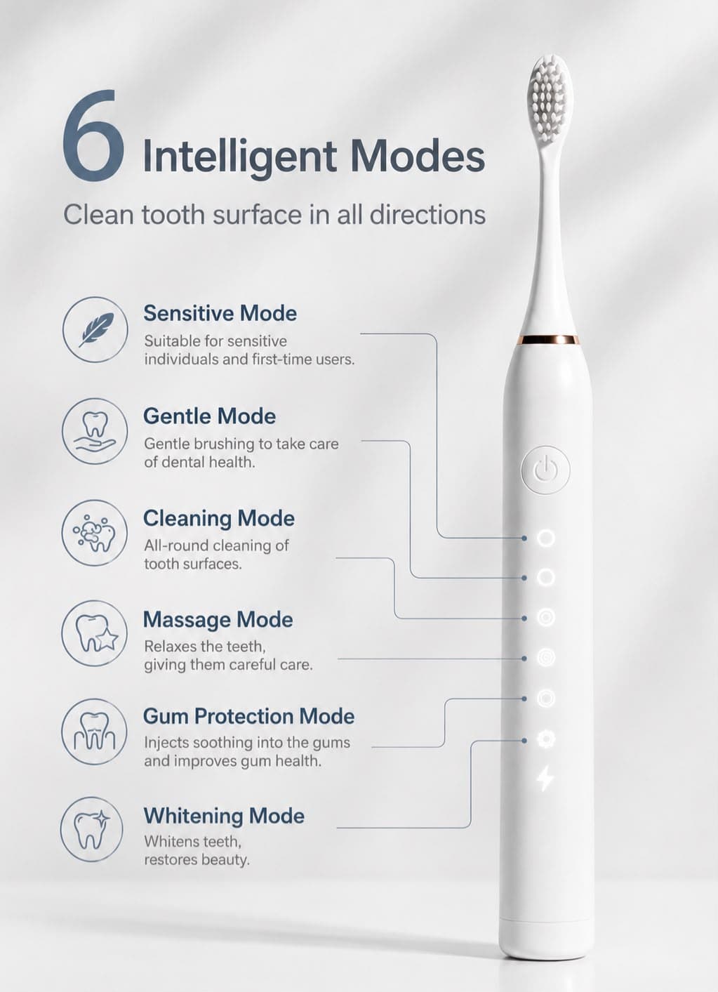 SONIC ELECTRIC TOOTHBRUSH ⚡ 5