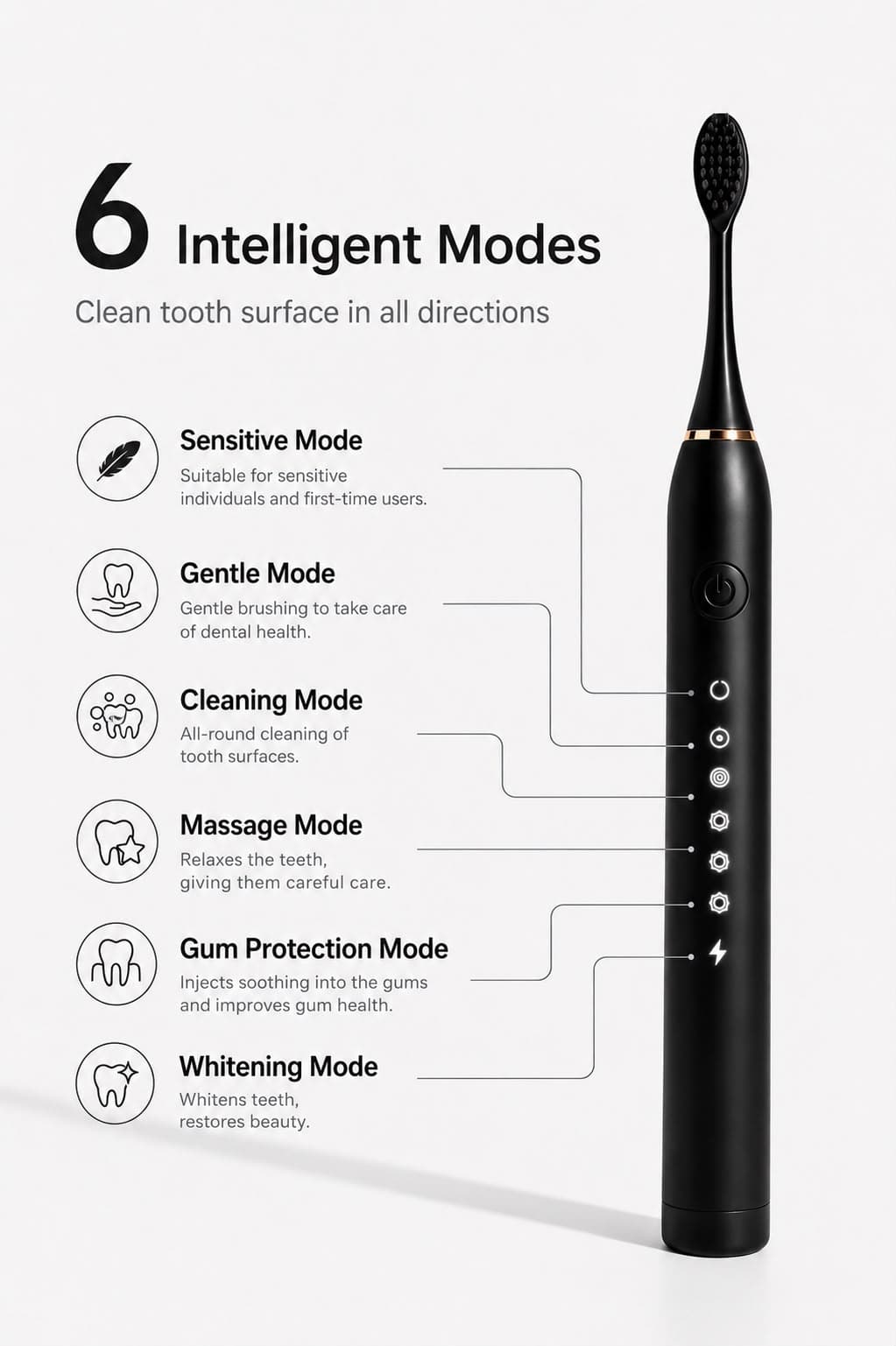 SONIC ELECTRIC TOOTHBRUSH ⚡ 4
